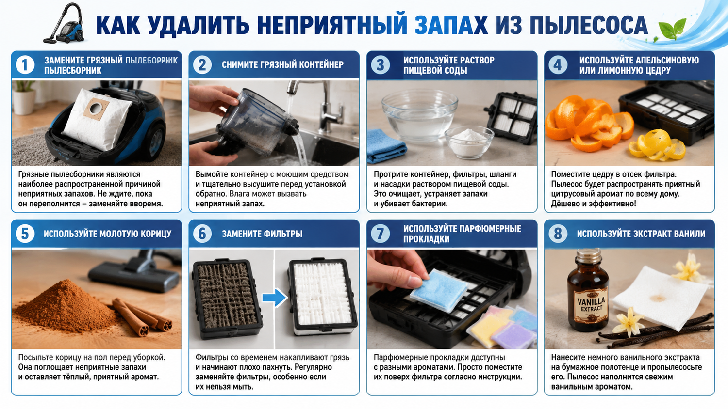 КАК УДАЛИТЬ НЕПРИЯТНЫЙ ЗАПАХ ИЗ ПЫЛЕСОСА